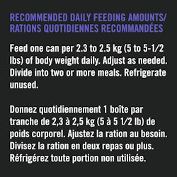 Recommended Feeding Amount