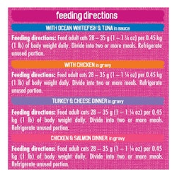 Feeding Instructions