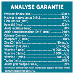 Analyse Garantie