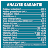 Analyse Garantie