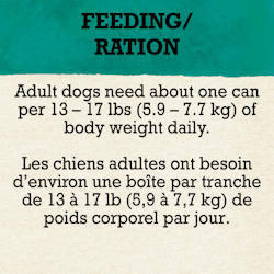 Directives Pour L'alimentation