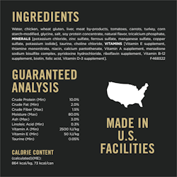 Ingredients & Guaranteed Analysis