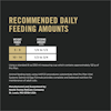 Recommended Daily Amounts