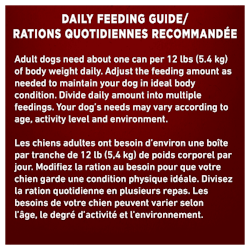 Daily Feeding Guide