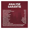 Analyse Garantie