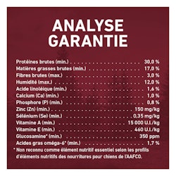 Analyse Garantie