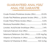 Analyse Garantie