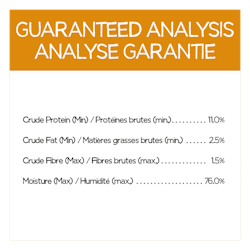 Analyse Garantie