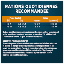 Rations Quotidiennes Recommandées