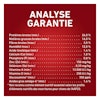 Analyse garantie