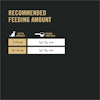 Recommended Feeding Amount