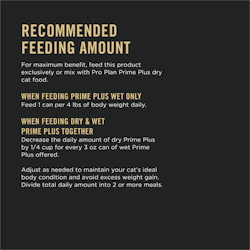 Recommended Feeding Amount