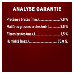 Analyse Garantie