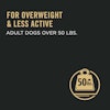 For overweight & less active adult dogs over 50 lbs