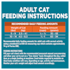 Adult Cat Feeding Instructions