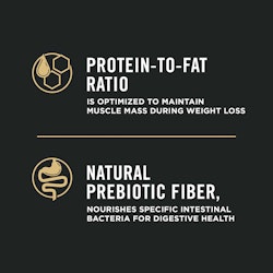 Protein-to-fat ratio, natural prebiotic fiber