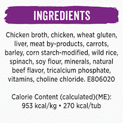 Ingredients