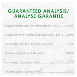 Analyse Garantie