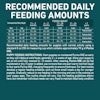 Daily Feeding Guide