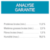 Analyse Garantie