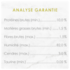 Analyse Garantie