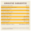 Analyse Garantie