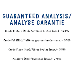 Analyse Garantie