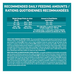 Recommended feeding amount