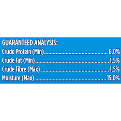 Guaranteed Analysis