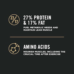 27% protein & 17% fat, amino acids