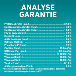 Analyse garantie