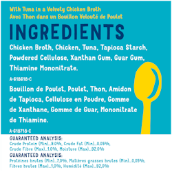 Ingredients