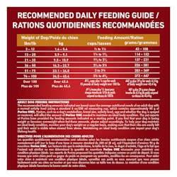 Recommended Daily Feeding Guide