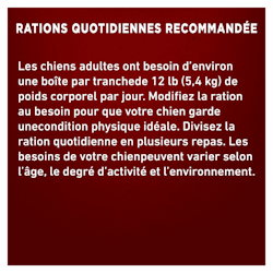 Rations Quotidiennes Recommandées