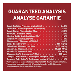 Analyse Garantie