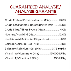 Analyse Garantie