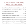 Analyse Garantie