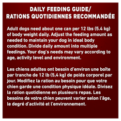 Rations Quotidiennes Recommandées