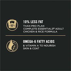 10% Less Fat