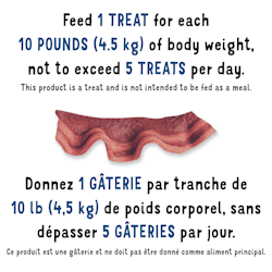 Directives Pour L'alimentation