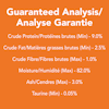 Analyse Garantie