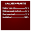 Analyse Garantie