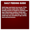 Daily Feeding Guide