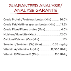 Analyse Garantie