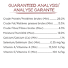 Analyse Garantie