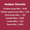 Analyse Garantie