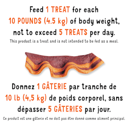 Directives Pour L'alimentation