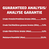 Analyse Garantie