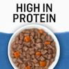 High in protein