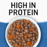 High in protein